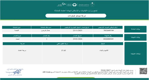 Establishment accreditation certificate – Ministry of Municipalities and Housing